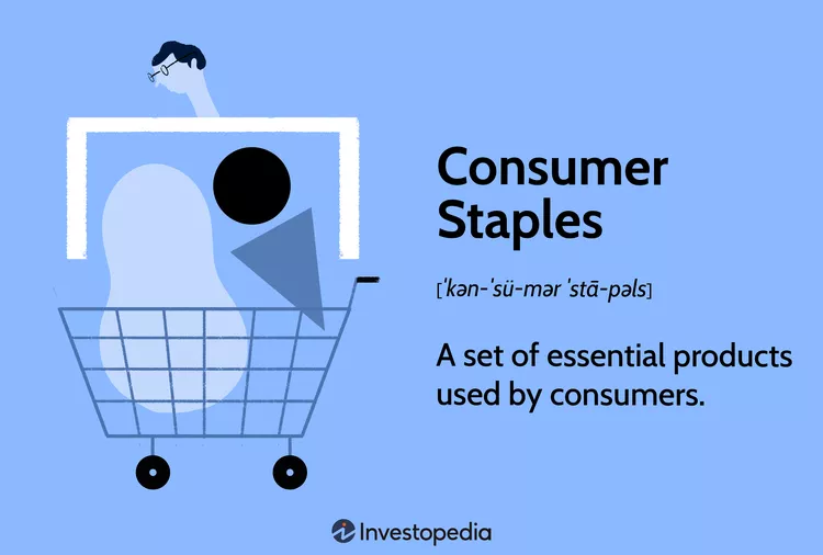 Staples Stocks Are a Smart Investment Choice