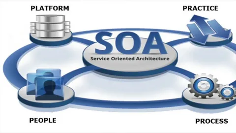 soa-os23