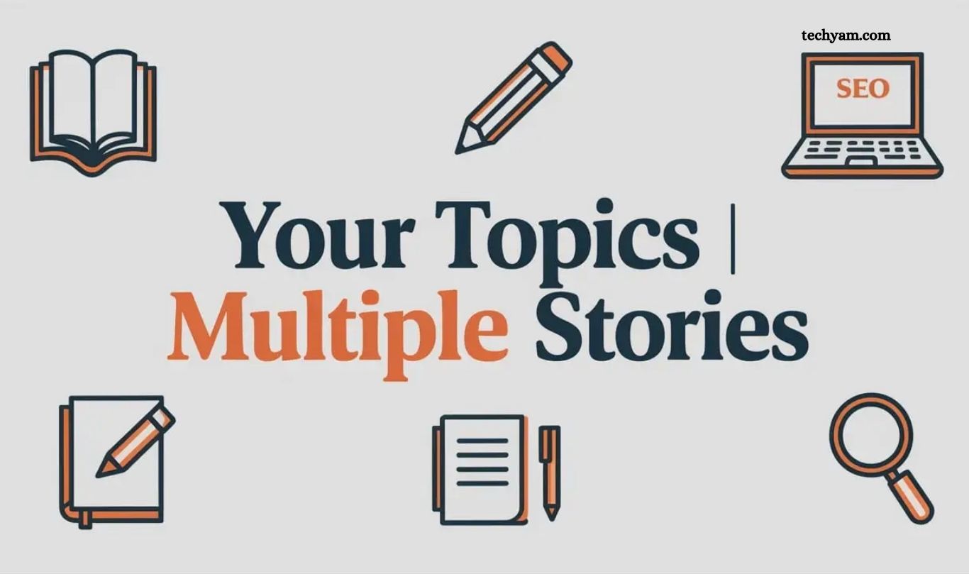 multiple content formats for one topic