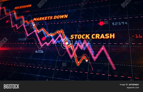 Market Analysis of Consumer Staples Stocks