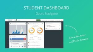 Student dashboard in Mypascoconnect showing assignments and grades