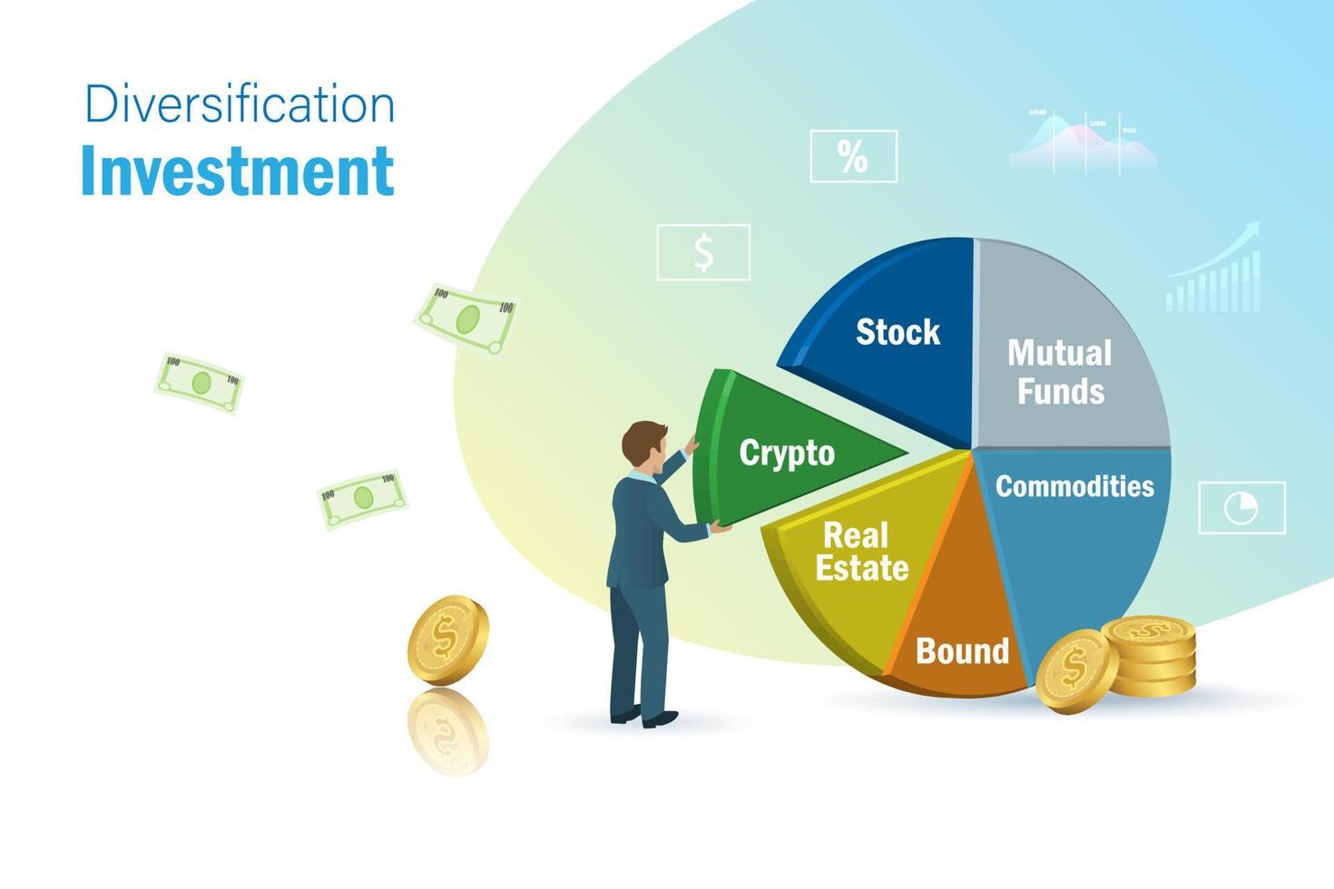 Investment Strategies for Consumer Staples