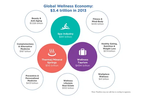 today s72e279 fashion and wellness highlights